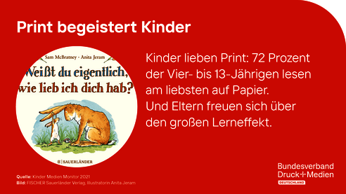2023-04-05_PMMD_Print_begeistert_Kinder.png