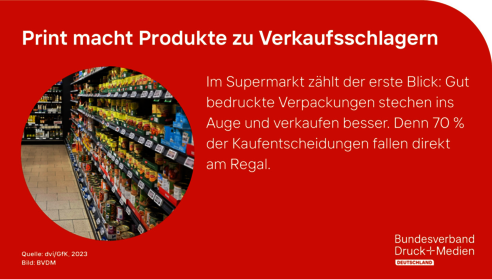 2025-08-24_PMMD_Print_macht_Produkte_zu_Verkaufsschlagern.png