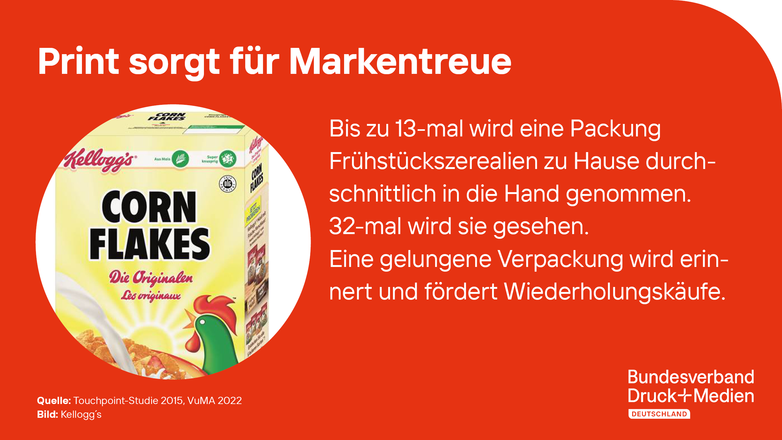 2023-04-05_PMMD_Print_sorgt_fuer_Markentreue.png
