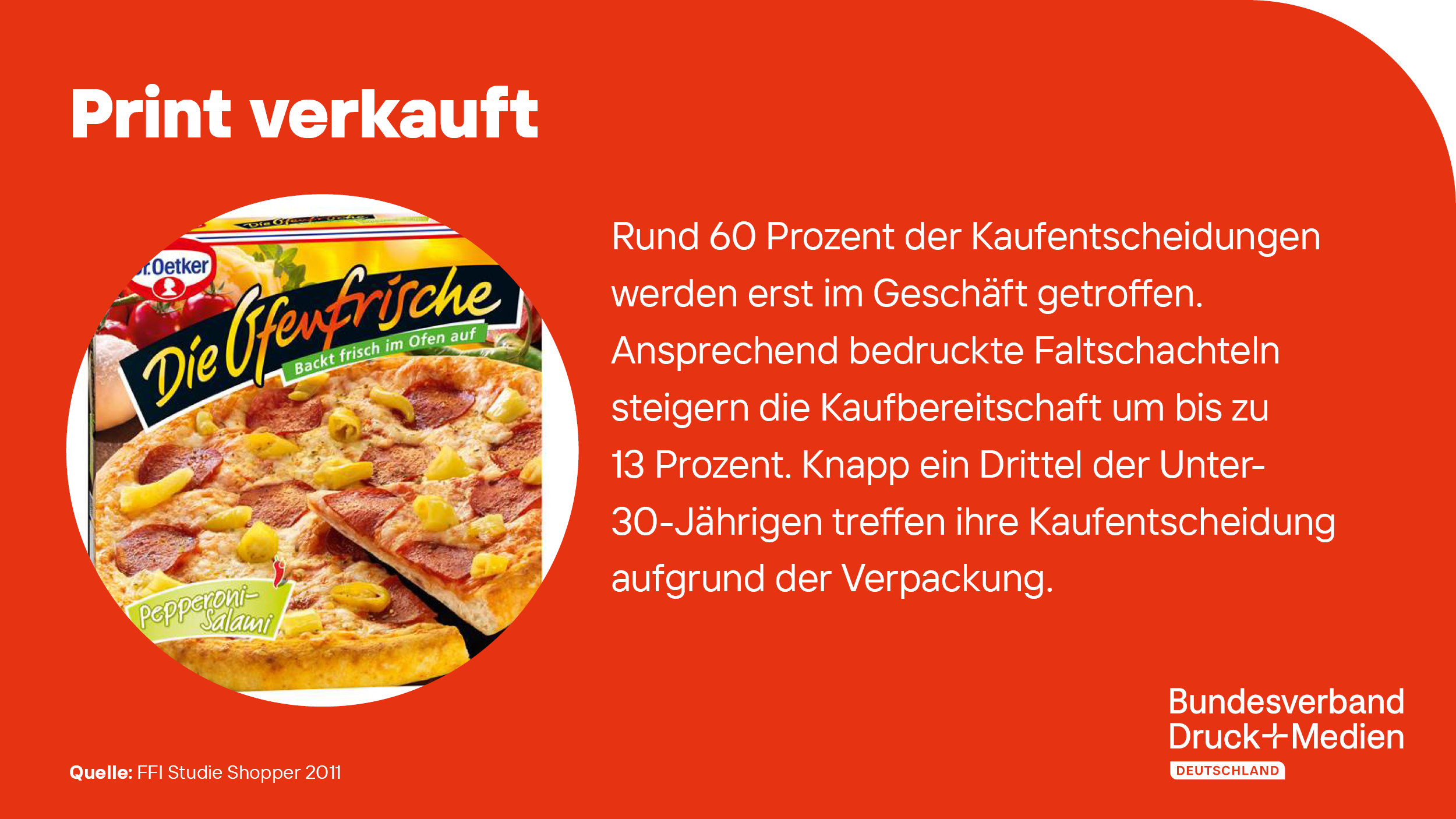 2023-09-12_PMMD_Print_verkauft.png