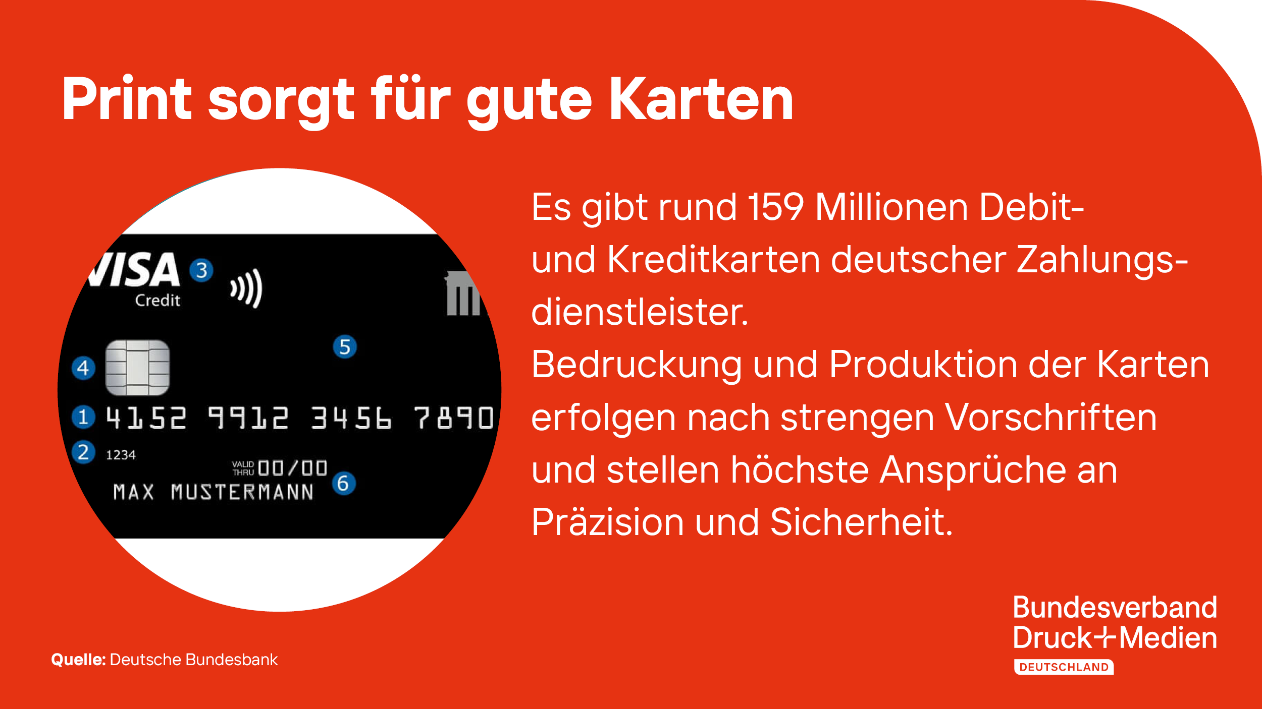 2024-05-24_PMMD_Print_sorgt_fuer_gute_Karten.png